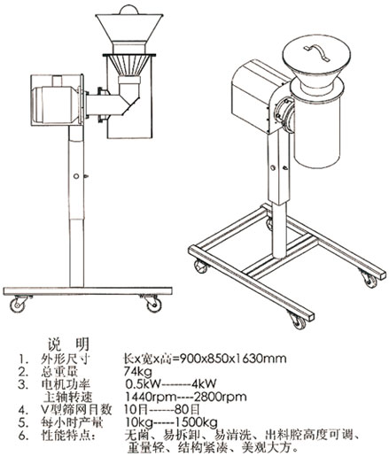 DZ錐形整粒機(jī).jpg