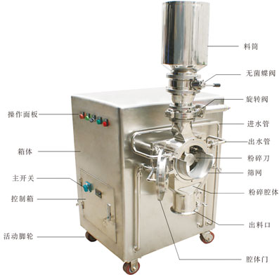 DWM型無菌粉碎機(jī).png