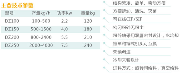 DWM型高效粉碎機(jī).png