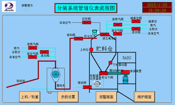 自動控制工程及設備升級改造.png